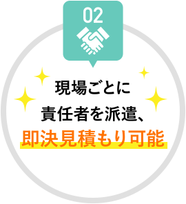 02 現場ごとに責任者を派遣、即決見積もり可能